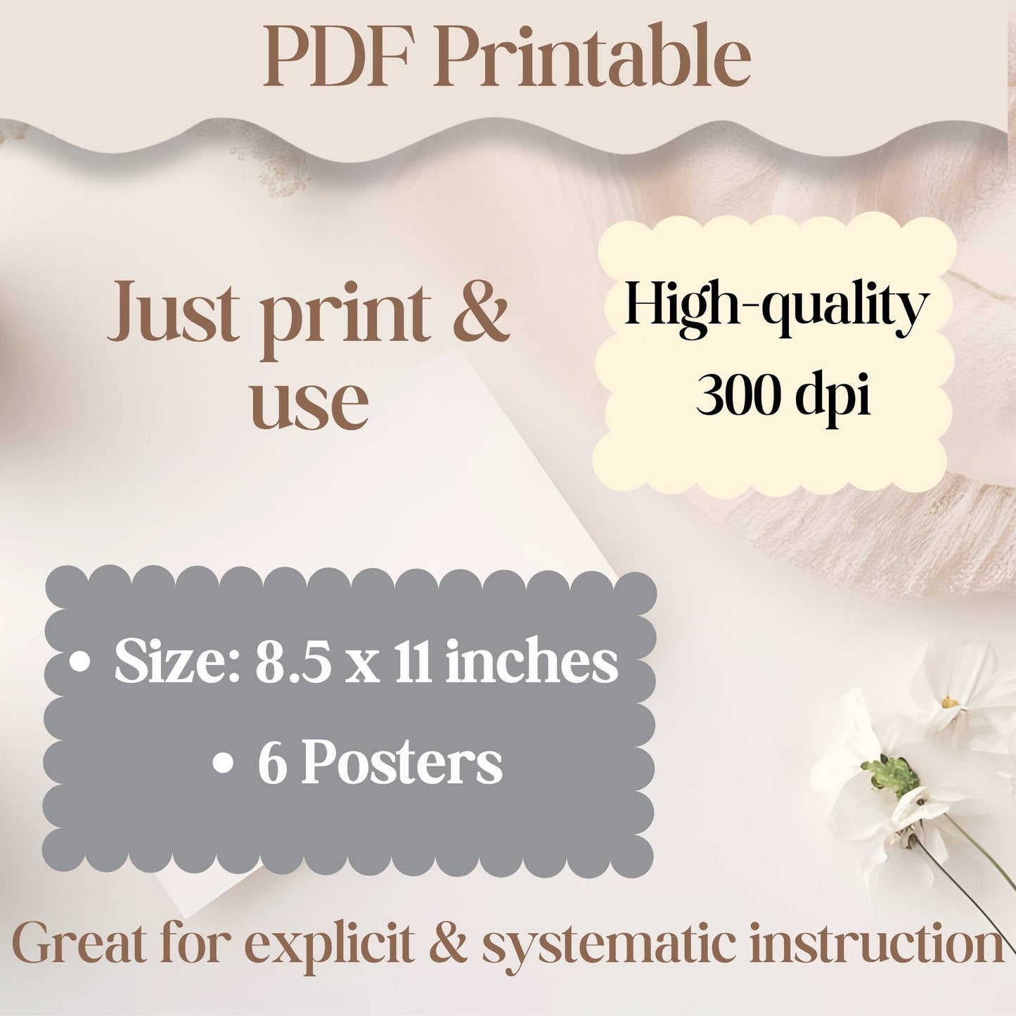 Syllabication Rules Phonics Posters – 6 Printable PDFs for Structured Literacy & Decoding Instruction – Faith - Based Printable by Digital Kim Designs