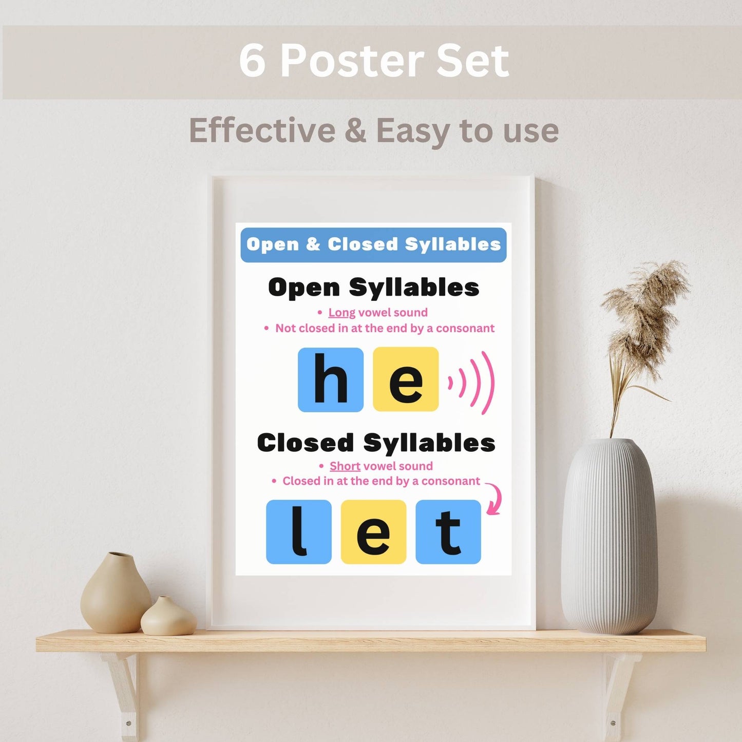 Syllabication Rules Phonics Posters – 6 Printable PDFs for Structured Literacy & Decoding Instruction – Faith - Based Printable by Digital Kim Designs