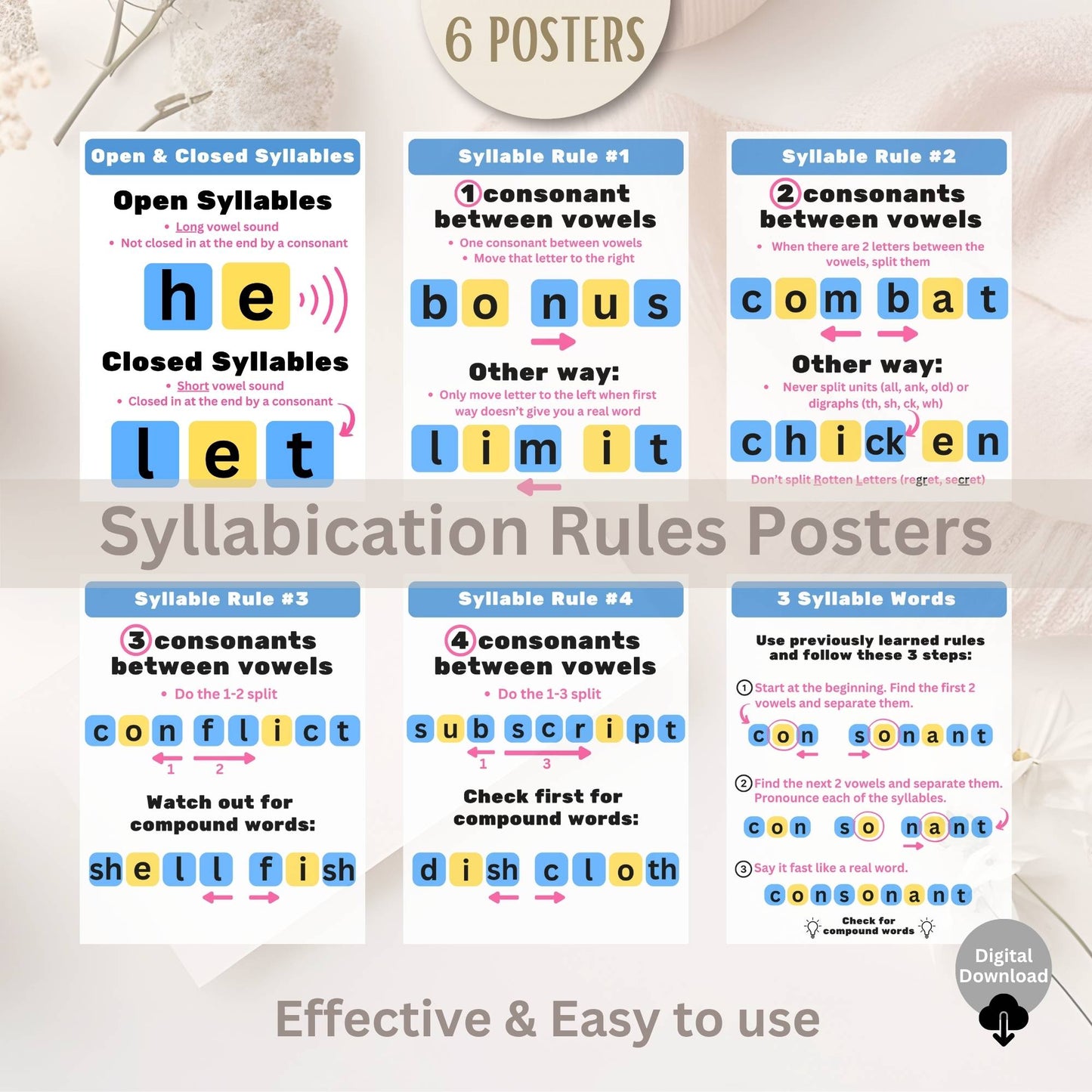 Syllabication Rules Phonics Posters – 6 Printable PDFs for Structured Literacy & Decoding Instruction – Faith - Based Printable by Digital Kim Designs