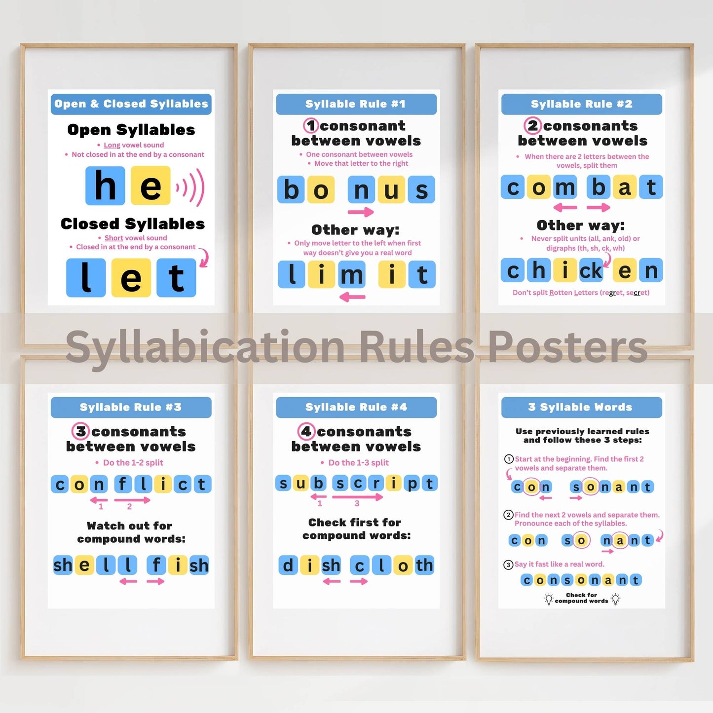 Syllabication Rules Phonics Posters – 6 Printable PDFs for Structured Literacy & Decoding Instruction – Faith - Based Printable by Digital Kim Designs